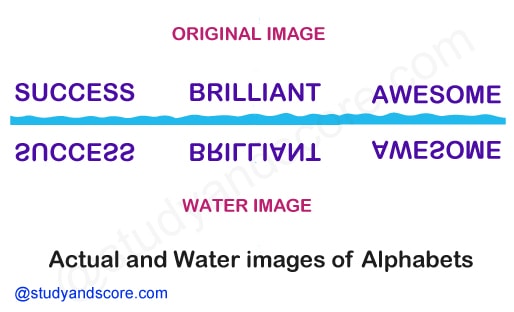 Figure based water image, number  based water image, alphabet based water image, alphanumeric water image, nonverbal reasoning